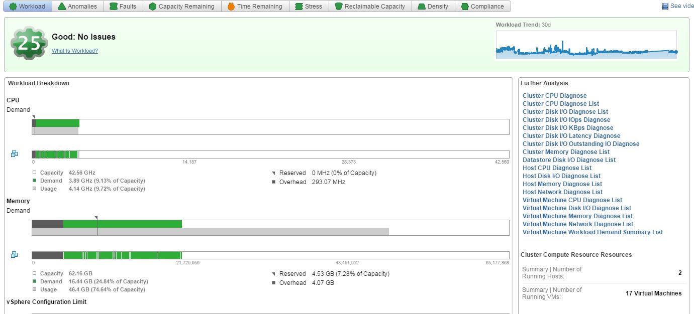 $500 Poor Man’s vCloud Suite Lab | The Virtual Viking