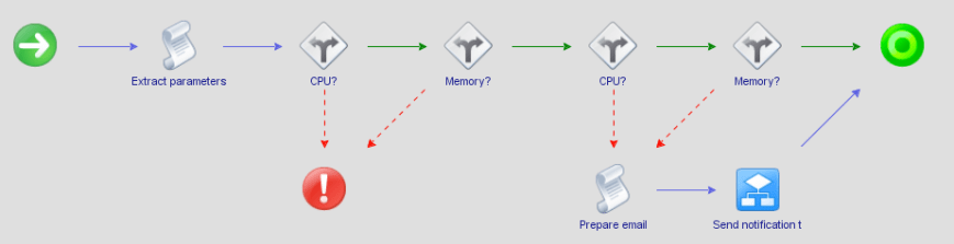 Screen Shot 2016-01-08 at 4.02.49 PM