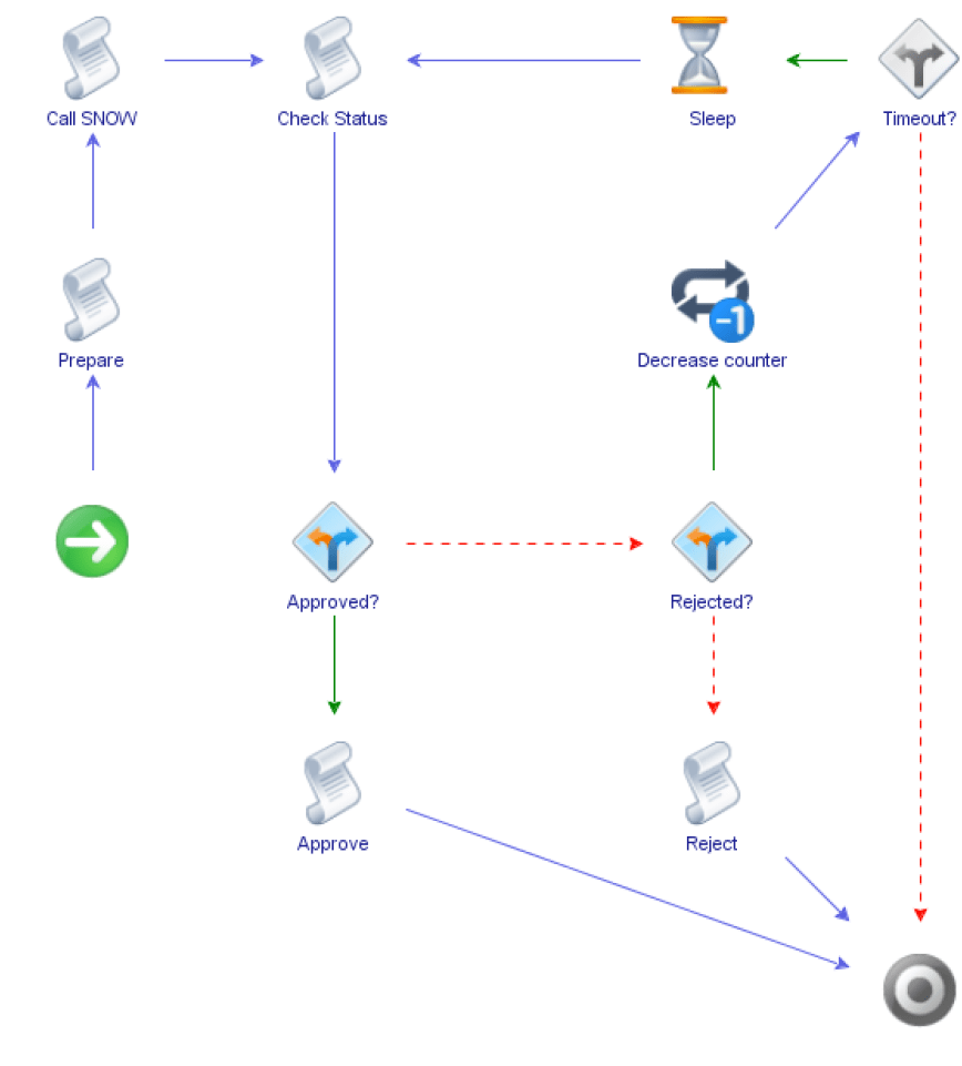 Screen Shot 2016-03-15 at 1.43.44 PM