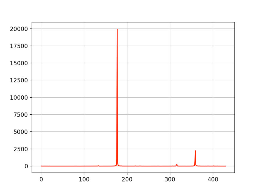 Screen Shot 2017-09-25 at 10.38.50 AM